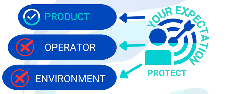 euroflux-modul-air-schema